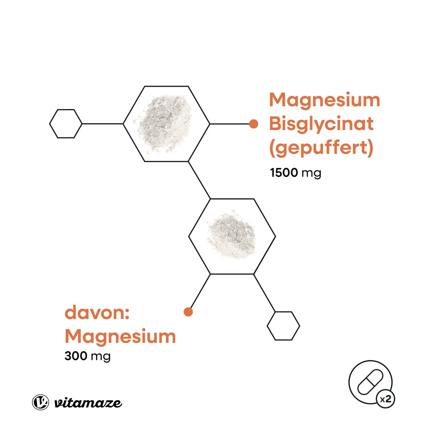 Magnesium Bisglycinat Kapseln hochdosiert, 1500 mg in nur 2 Kapseln davon 300 mg elementares Magnesium pro Tagesdosis, 120 vegane Kapseln für 2 Monate, ohne Zusatzstoffe, Made in Germany