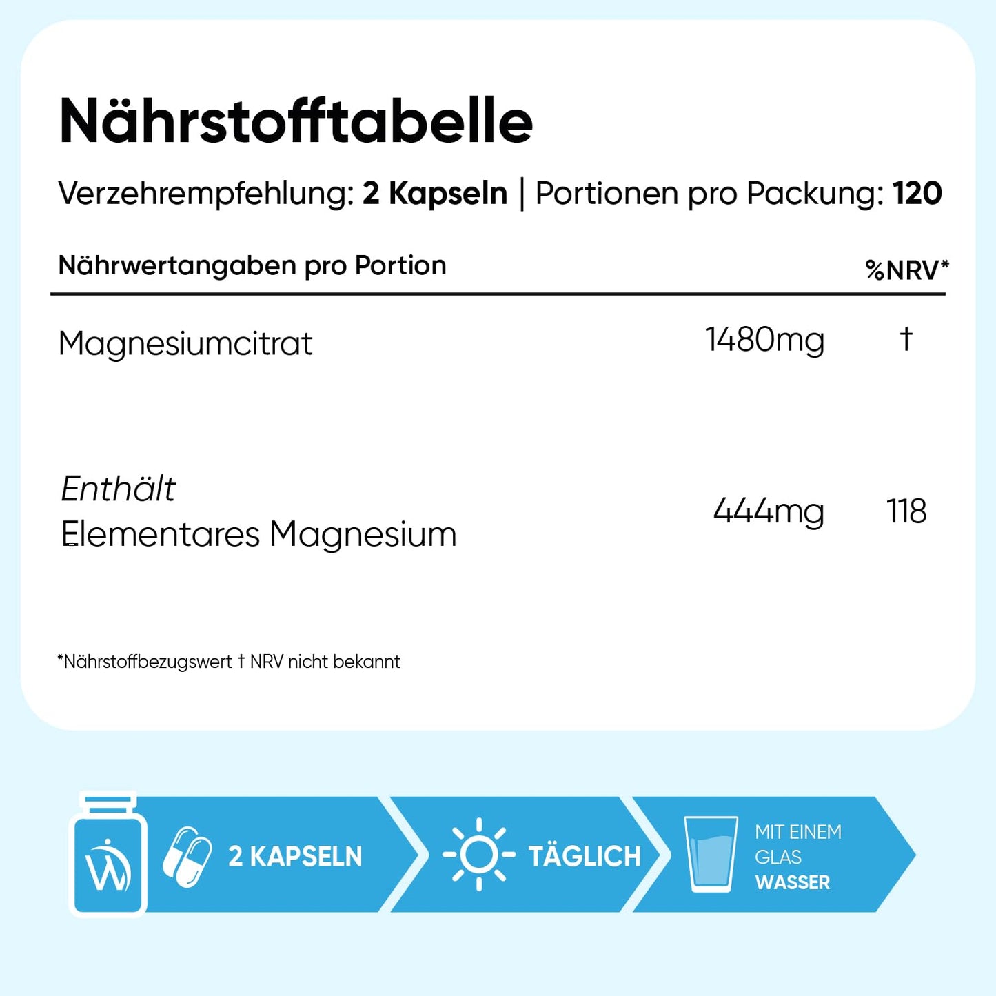 Magnesiumcitrat Kapseln gepuffert - 444mg Elementares Magnesium pro Portion - 240 Kapseln - 4 Monate Vorrat - Magnesium trägt zur Verringerung von Müdigkeit & Erschöpfung bei (EFSA) - WeightWorld