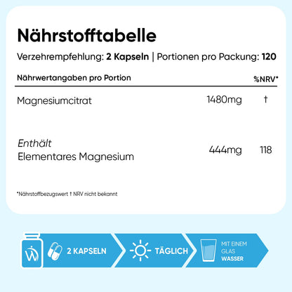 Magnesiumcitrat Kapseln gepuffert - 444mg Elementares Magnesium pro Portion - 240 Kapseln - 4 Monate Vorrat - Magnesium trägt zur Verringerung von Müdigkeit & Erschöpfung bei (EFSA) - WeightWorld