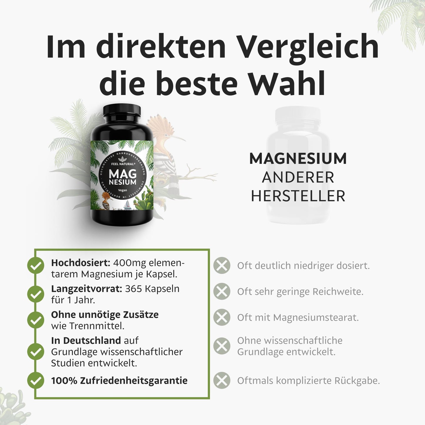 Magnesium hochdosiert Kapseln - 350 g Stück (Jahresvorrat) - 664mg je Kapsel, davon 400mg elementares Magnesium - höherer Gehalt als andere Magnesiumformen - Laborgeprüft & Vegan