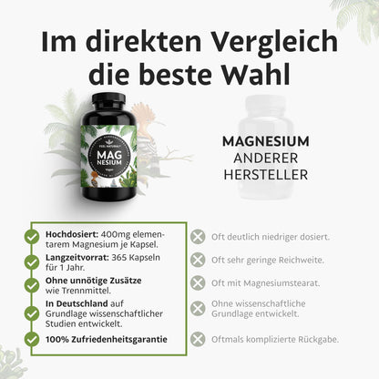 Magnesium hochdosiert Kapseln - 350 g Stück (Jahresvorrat) - 664mg je Kapsel, davon 400mg elementares Magnesium - höherer Gehalt als andere Magnesiumformen - Laborgeprüft & Vegan